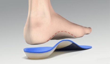 Orthotic Devices